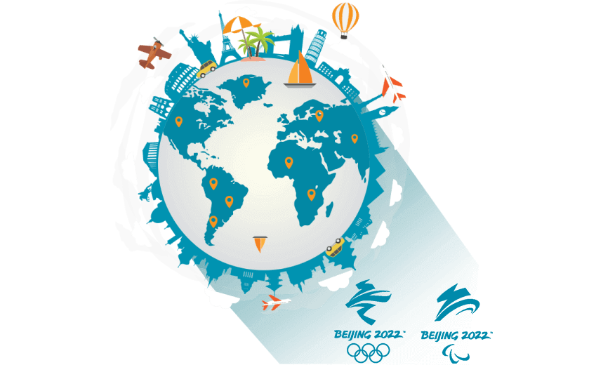在匈牙利连接到中国的加速器 - GOTOCN